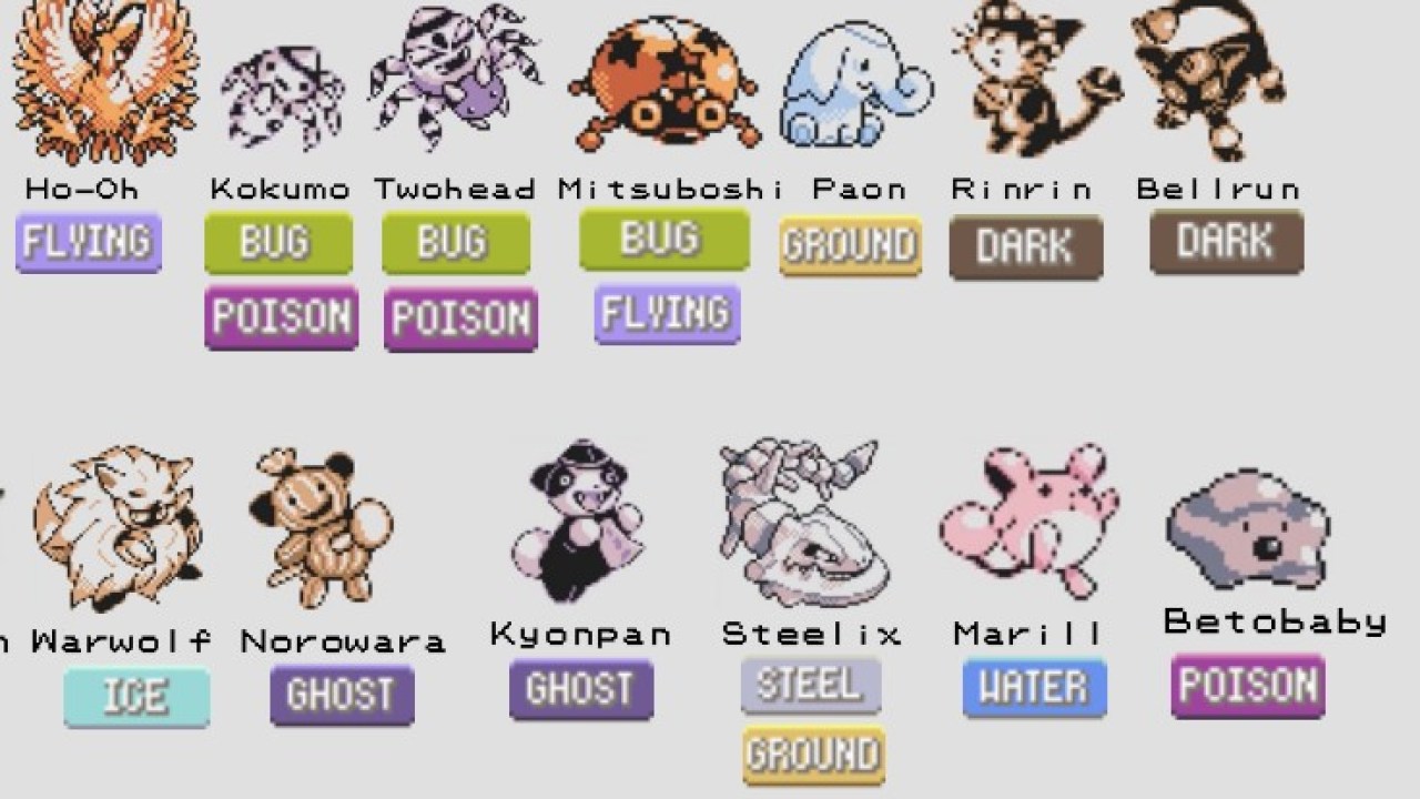 Detail Pokemons Images And Names Nomer 30