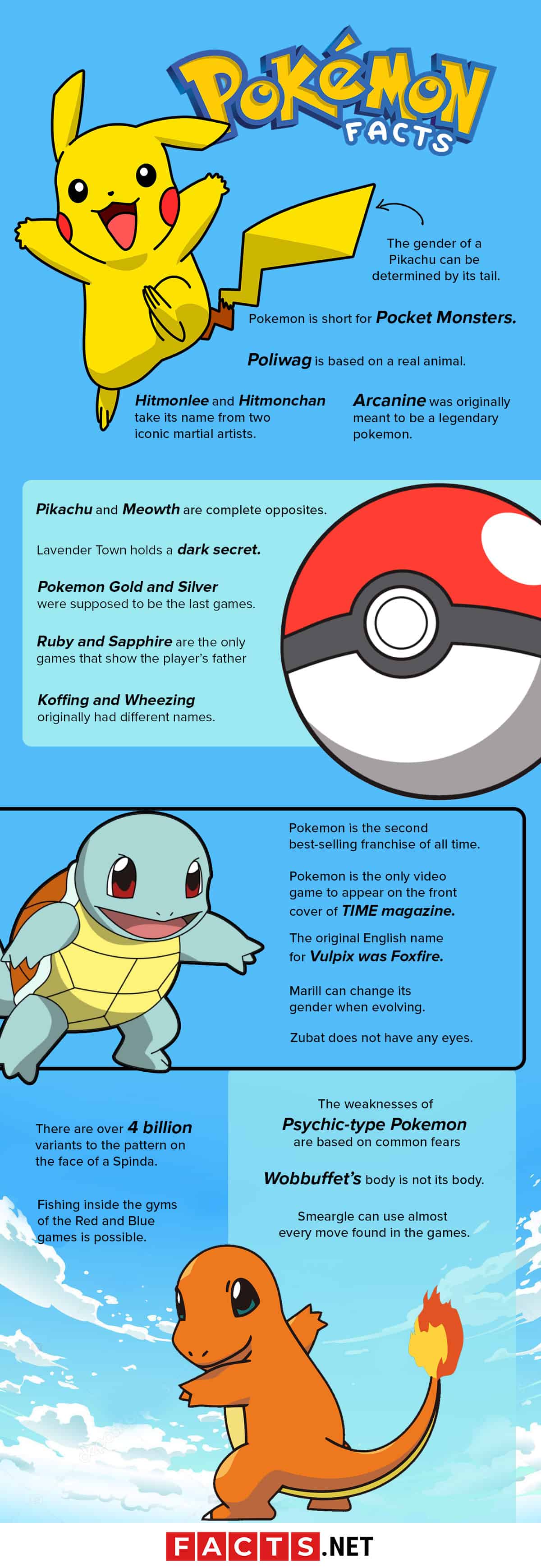 Detail Pokemons Images And Names Nomer 36
