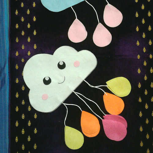 Detail Pola Awan Flanel Nomer 29