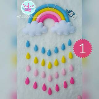 Detail Pola Awan Flanel Nomer 32