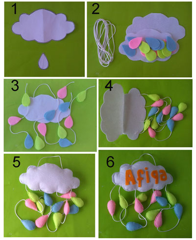 Detail Pola Awan Flanel Nomer 6