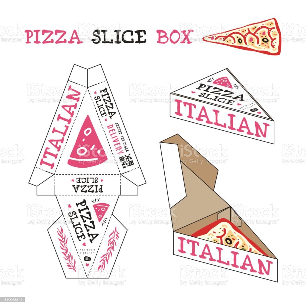 Detail Pola Box Pizza Nomer 26