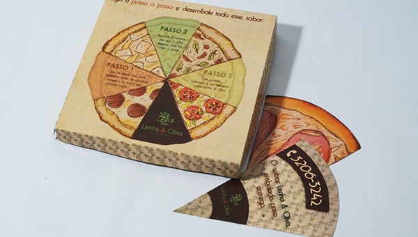 Detail Pola Box Pizza Nomer 32