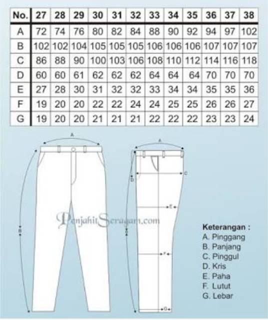 Detail Pola Celana Jeans Nomer 13