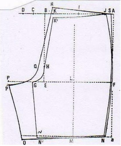 Detail Pola Celana Piyama Nomer 40