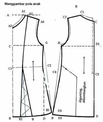Detail Pola Dasar Baju Anak Perempuan Nomer 24