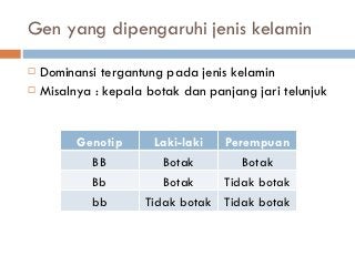 Detail Pola Determinasi Gambar Nomer 17