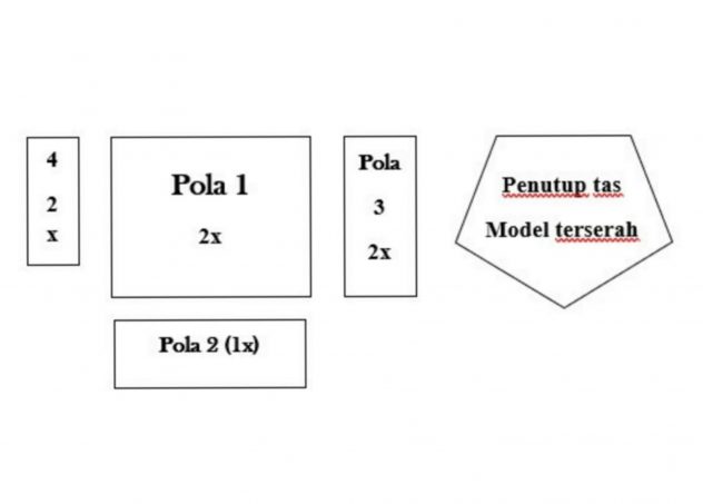 Detail Pola Dompet Kain Perca Nomer 51