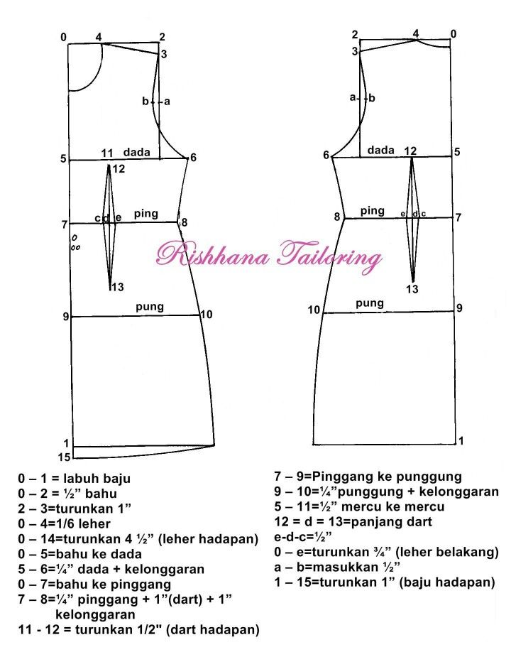 Detail Pola Dress Panjang Nomer 24