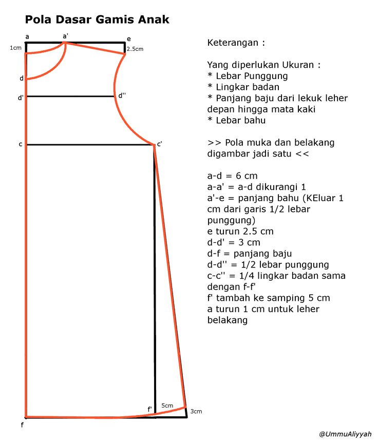 Detail Pola Gambar Baju Nomer 26