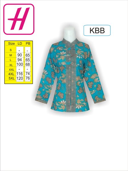 Detail Pola Gambar Baju Batik Wanita Nomer 13
