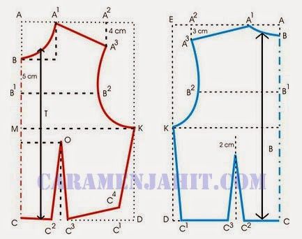 Detail Pola Gambar Baju Wanita Nomer 21