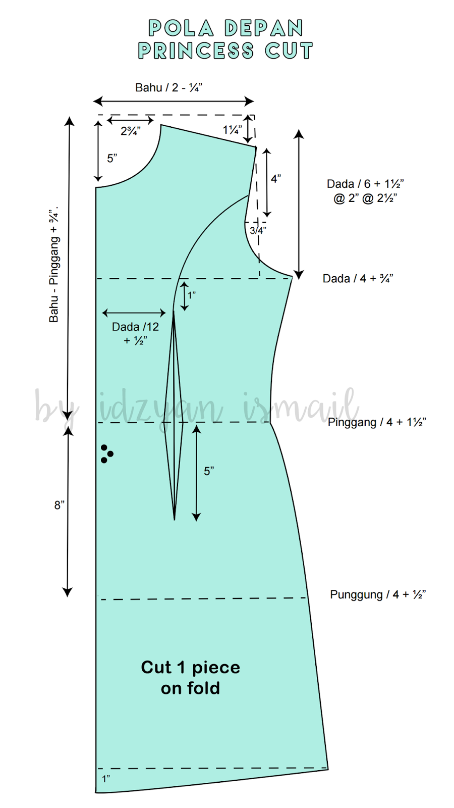 Detail Pola Gambar Depan Nomer 19