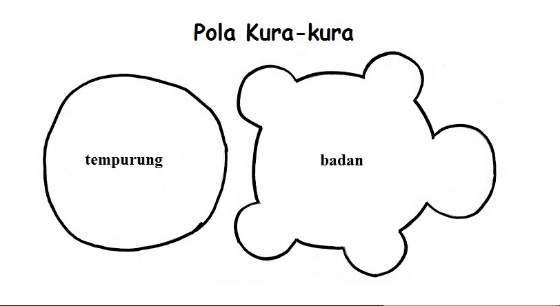 Detail Pola Gambar Kura Kura Nomer 23