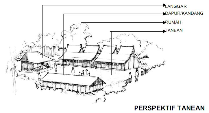 Detail Pola Gambar Rumah Adat Nomer 16