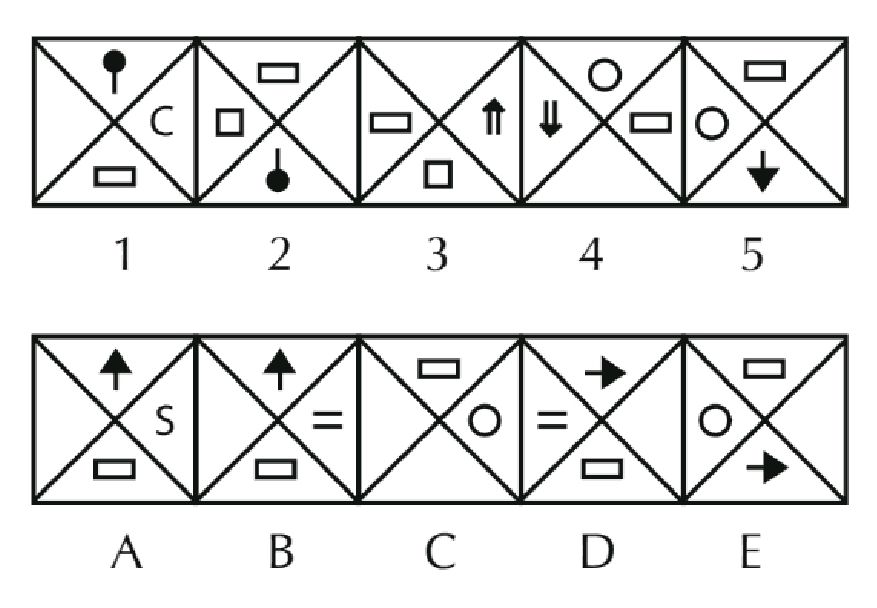 Detail Pola Gambar Tes Cpns Nomer 49