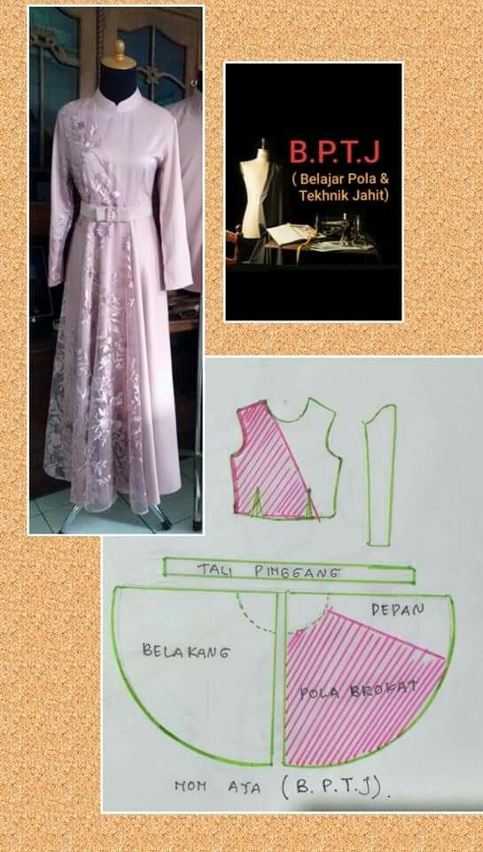 Detail Pola Gamis Kimono Nomer 23