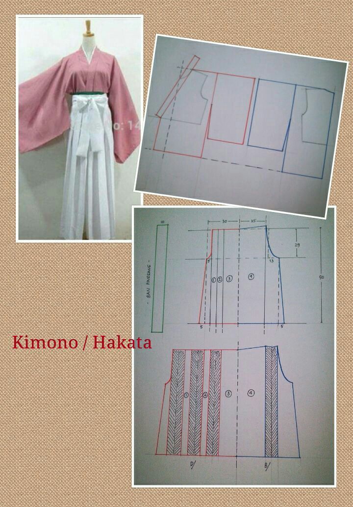 Detail Pola Gamis Kimono Nomer 8