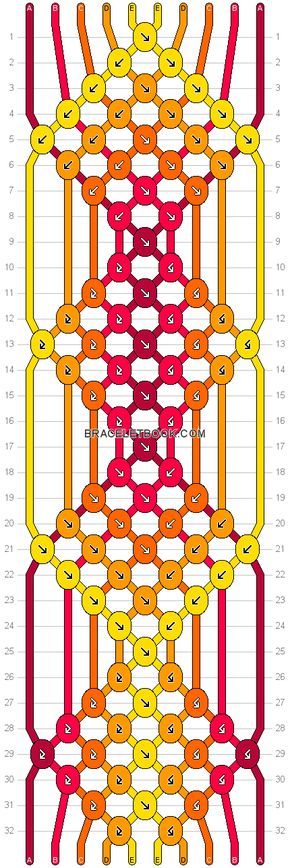 Detail Pola Gelang Rajut Nomer 32