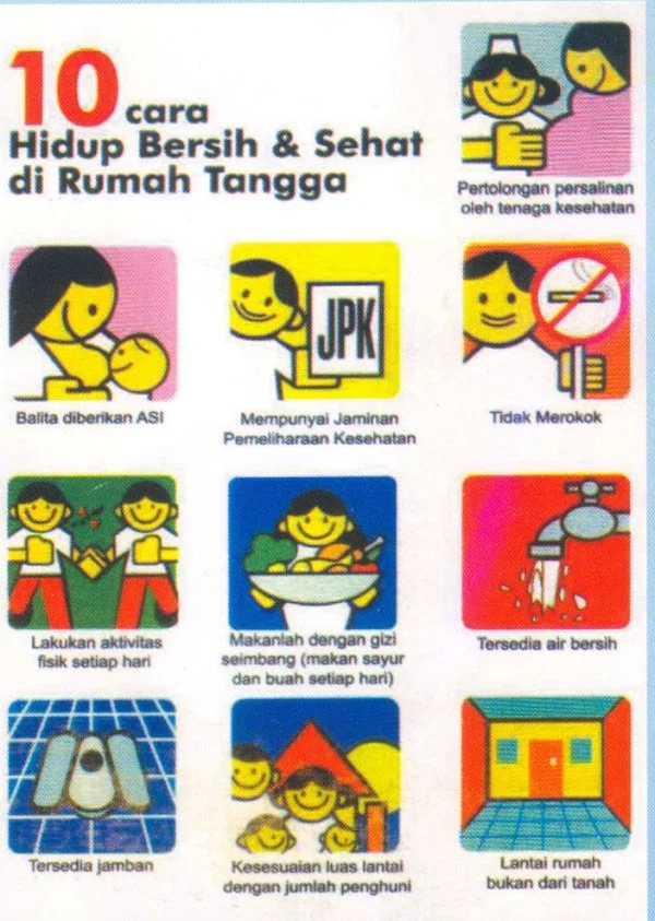 Detail Pola Hidup Bersih Dan Sehat Di Rumah Nomer 8