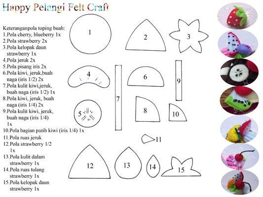 Detail Pola Kain Flanel Kue Dan Makanan Nomer 29