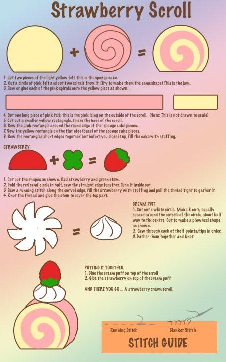 Detail Pola Kain Flanel Kue Dan Makanan Nomer 36