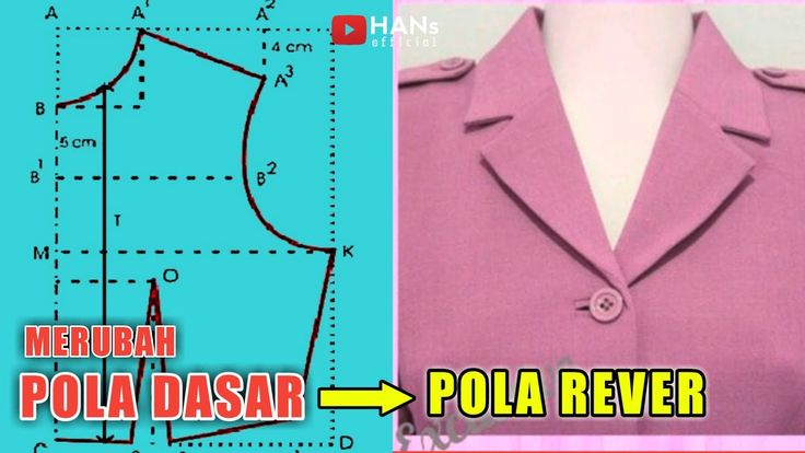 Detail Pola Kerah Blazer Nomer 10