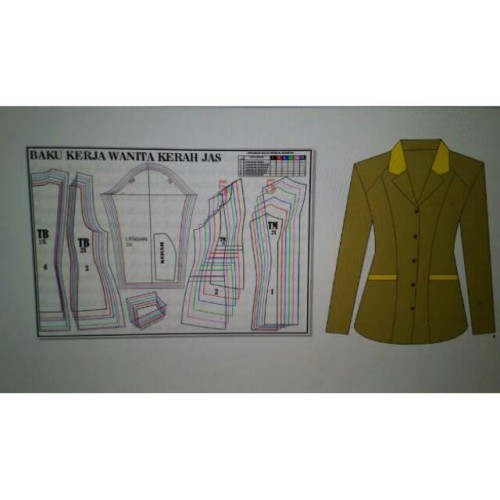 Detail Pola Kerah Blazer Nomer 41