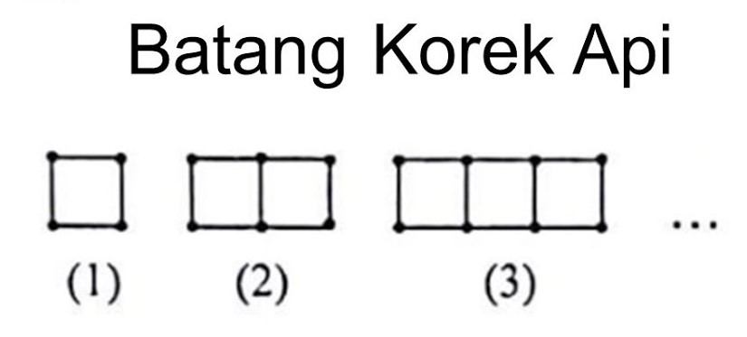 Detail Pola Korek Api Segitiga Nomer 40