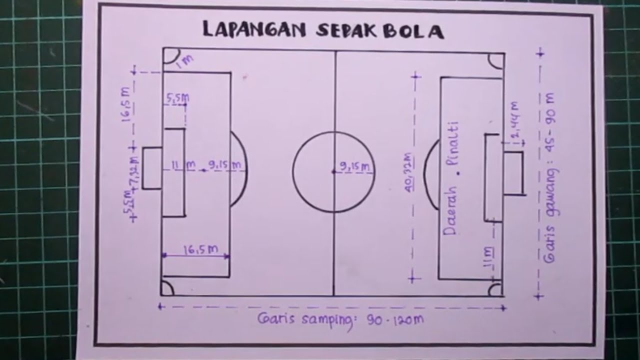 Detail Pola Lapangan Sepak Bola Nomer 50