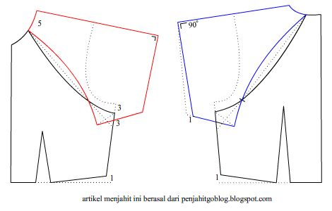 Detail Pola Lengan Raglan Nomer 6