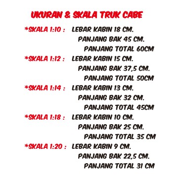 Detail Pola Miniatur Truk Umplung Nomer 51