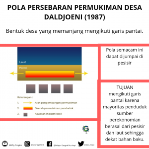 Detail Pola Pemukiman Desa Dan Gambarnya Nomer 40