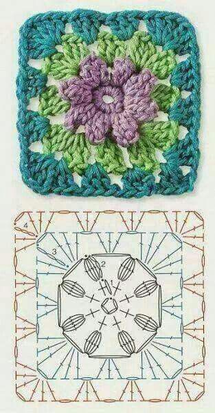 Detail Pola Rajut Granny Square Nomer 10