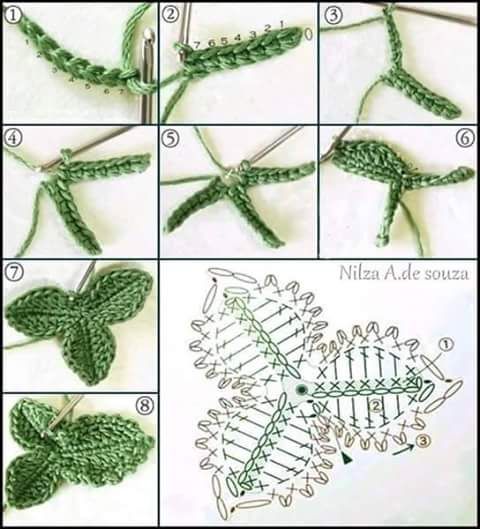 Detail Pola Rajut Motif Daun Nomer 5