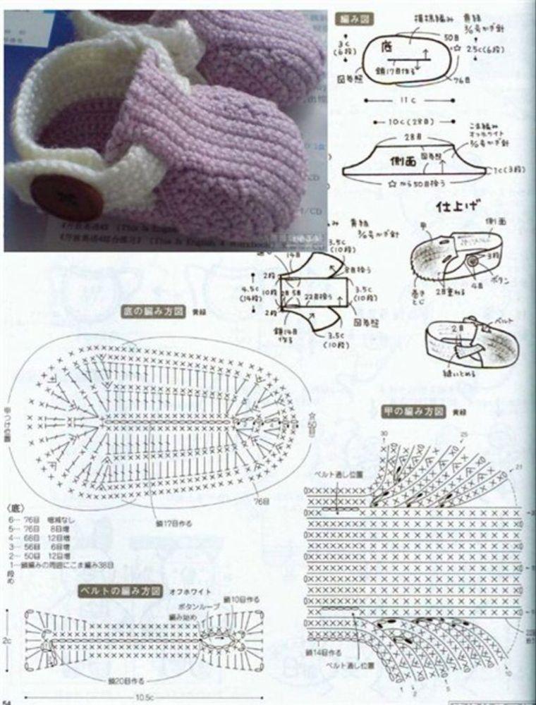 Detail Pola Rajut Sepatu Bayi Nomer 33
