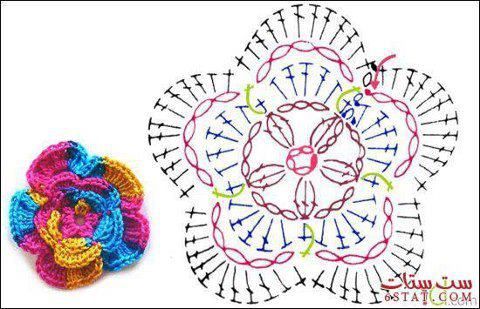 Detail Pola Rajutan Bunga Nomer 8