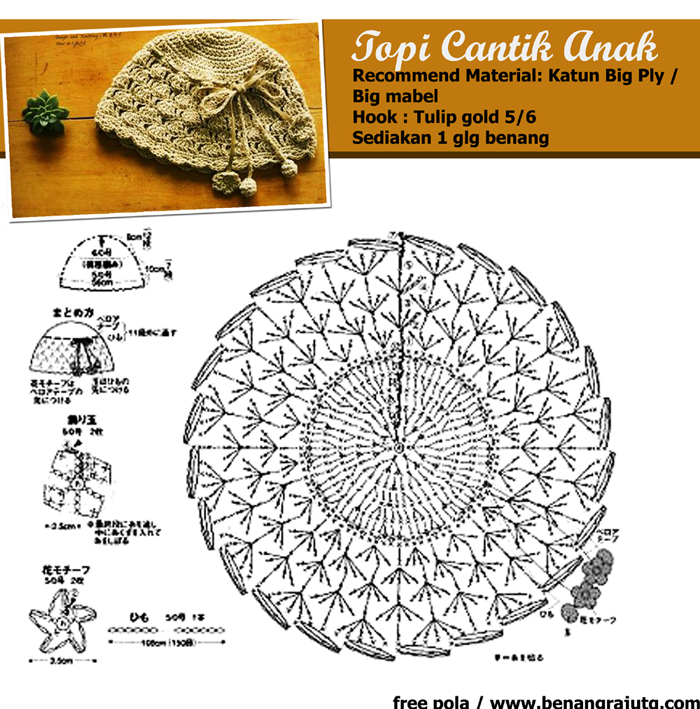 Detail Pola Rajutan Topi Bayi Gratis Nomer 11