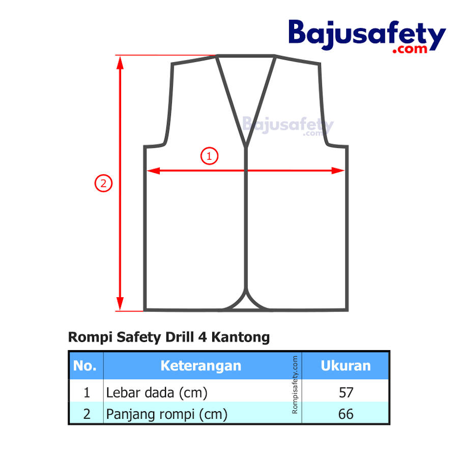 Detail Pola Rompi Dan Ukuran Nomer 15