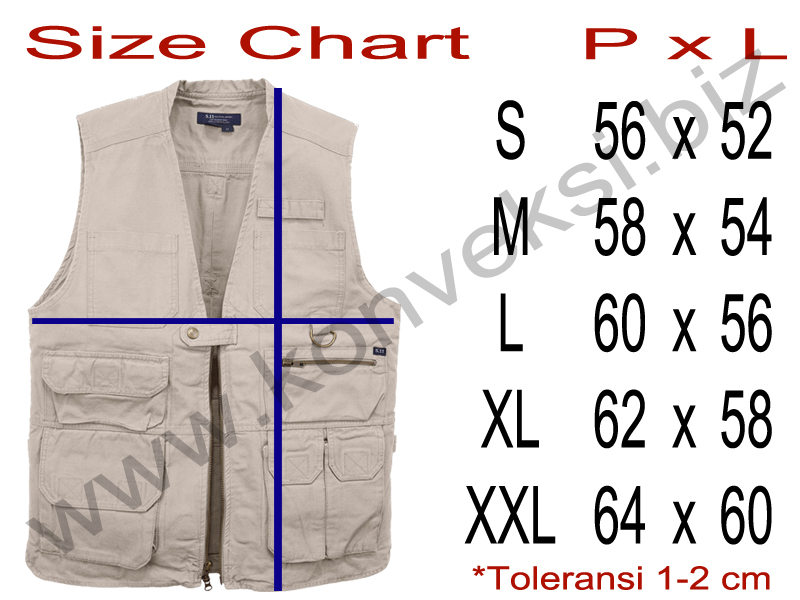 Detail Pola Rompi Dan Ukuran Nomer 19