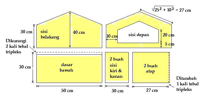 Detail Pola Rumah Dari Kardus Nomer 34