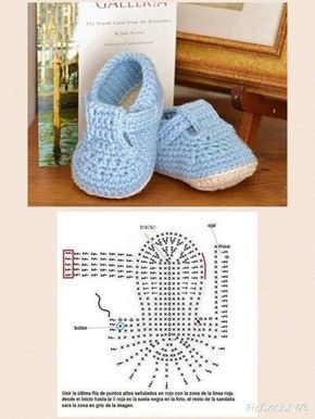 Detail Pola Sepatu Bayi Crochet Nomer 18