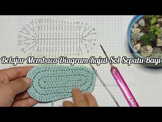 Detail Pola Sepatu Bayi Crochet Nomer 9