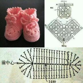 Detail Pola Sepatu Bayi Crochet Nomer 10