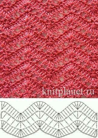 Detail Pola Tas Rajut Motif Zigzag Nomer 34
