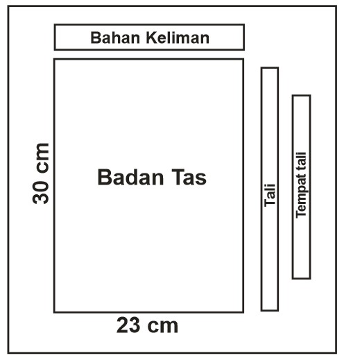 Detail Pola Tas Selempang Wanita Nomer 43