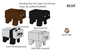 Detail Polar Bear Banner Minecraft Nomer 47