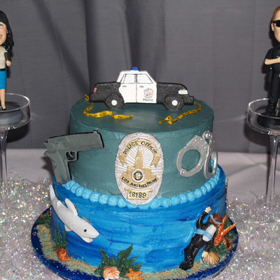 Detail Policeman Cake Pan Nomer 15