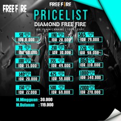 Detail Polosan Price List Diamond Ff Nomer 23