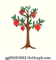 Detail Pomegranate Tree Clipart Nomer 10